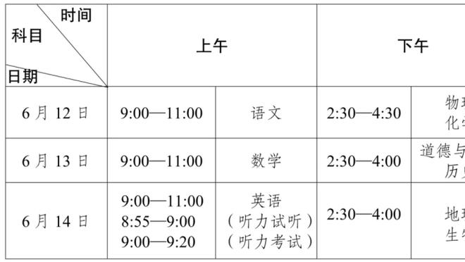 雷竞技官网最新截图0